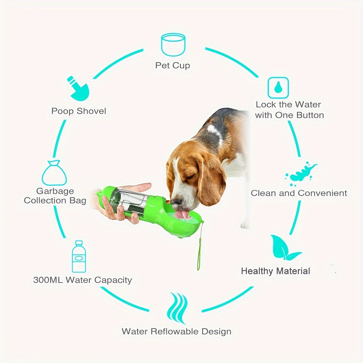 Portable 3 In 1 Dog Water Bottle Multifunctional Leak-Proof Pet Walker With Food Container and Litter Shovel for Travel