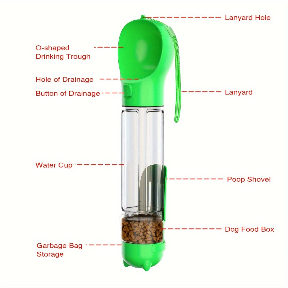 Portable 3 In 1 Dog Water Bottle Multifunctional Leak-Proof Pet Walker With Food Container and Litter Shovel for Travel